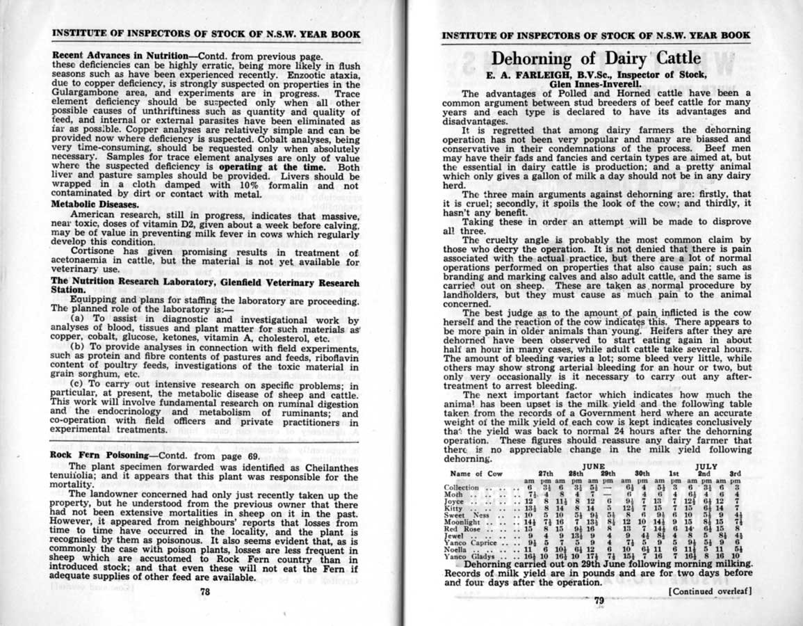 1951 Page 078 079